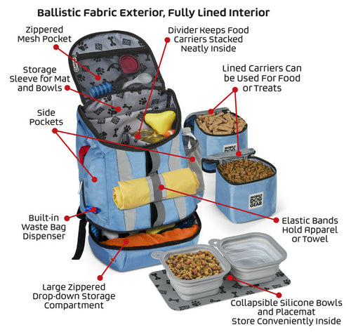 Mobile Dog Gear travel backpack.